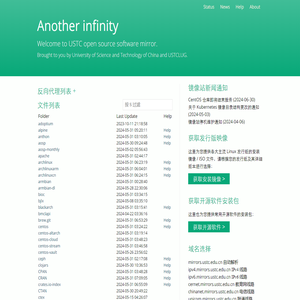 USTC Open Source Software Mirror